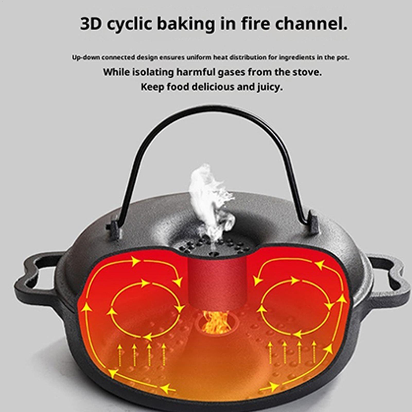 Camping Cooking Handle - 손잡이가 있는 논스틱 조리기구용 대형 냄비,